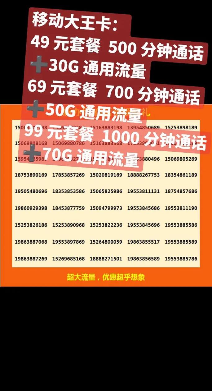 大王卡可以办理流量包。下面将详细介绍大王卡的流量包办理方式、套餐详情以及相关注意事项