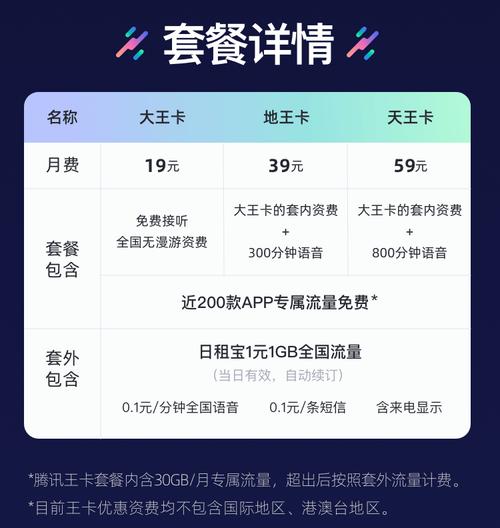 大王卡在逛淘宝时不免流量。以下是关于大王卡的详细解释和免流范围