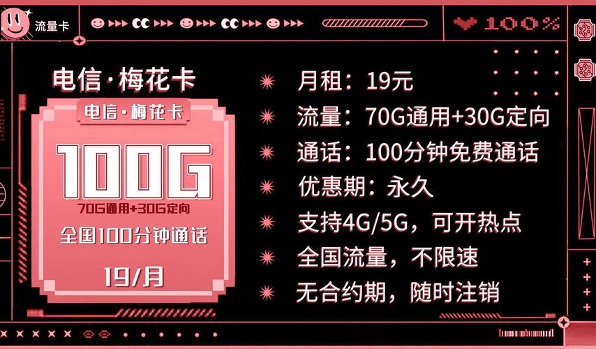 四川电信19元无限流量卡包含的具体内容如下