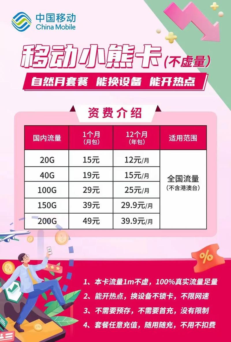 中国移动小号流量卡是中国移动推出的一种4G套餐，旨在满足用户对大流量的需求。以下是关于中国移动小号流量卡的详细介绍