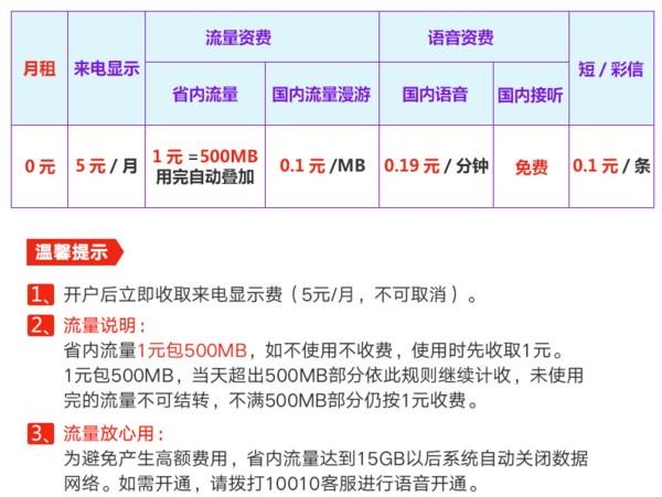 联通日租卡查不了流量的原因及解决方法如下