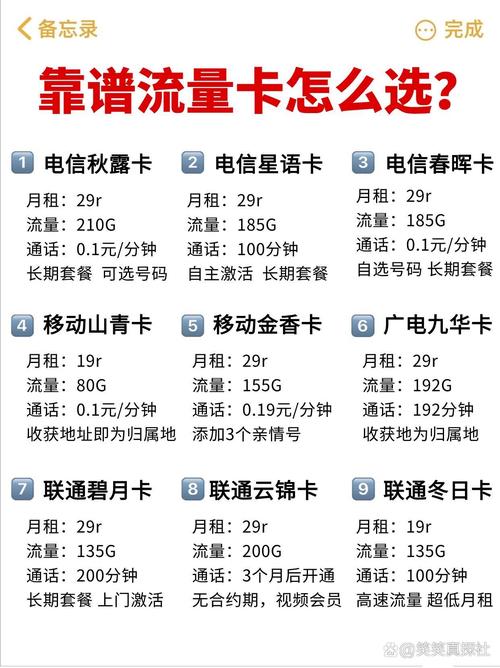 腾讯大王卡的省外流量日租宝是指用户在中国大陆境内（不含港澳台）使用的非归属地流量，按照2元/500MB的标准收费。以下是详细介绍