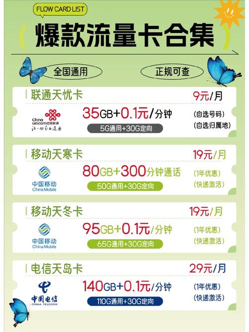 取消4G流量卡套餐的方法多种多样，以下是详细的步骤和建议