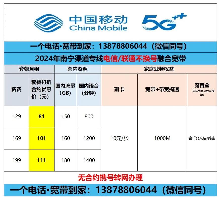 中国移动作为国内最大的电信运营商之一，提供了多种流量丰富的手机卡套餐，以满足不同用户的需求。以下是一些中国移动流量较多的手机卡推荐