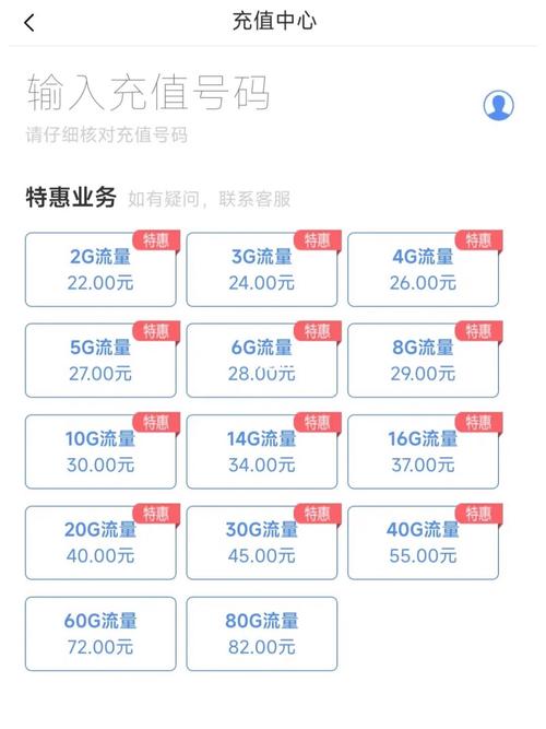 家庭流量共享是什么？