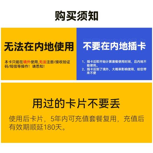 尼泊尔流量卡概览