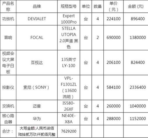 一、产品种类与特点