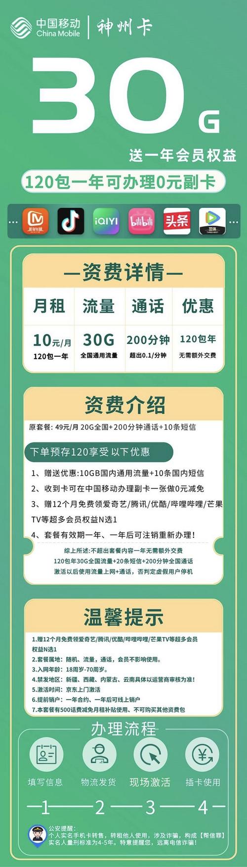 购买流量卡是许多用户为了满足移动上网需求而采取的一种措施，尤其对于经常需要使用移动数据的用户来说，流量卡是一种经济实惠且灵活的选择。以下是关于购买流量卡的详细指南