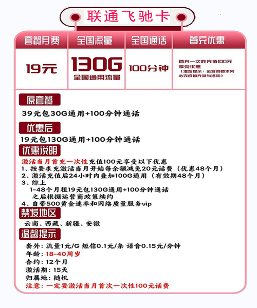 联通开流量是否会扣话费，以及1G流量的具体资费，是许多联通用户关心的问题。以下将详细解答这一问题，并附上相关资费说明