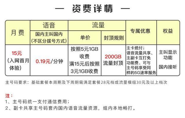 副卡流量是一种通过主卡来共享流量资源的方式，适用于家庭成员或团队成员之间共享流量。以下是关于副卡流量的详细解析