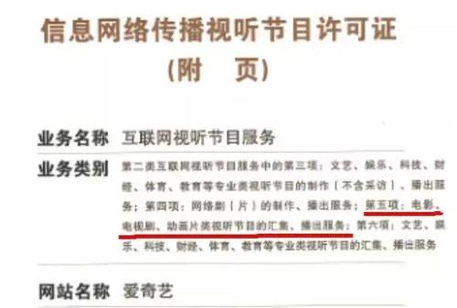 您的问题似乎不完整或缺乏具体的背景信息和上下文，无法明确您所指的有流量卡是指什么情况、需要解答什么问题。为了更好地帮助您，能否请您提供一些详细信息或者明确以下几个关键点