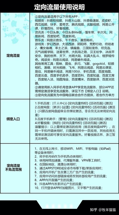 学校流量卡使用指南