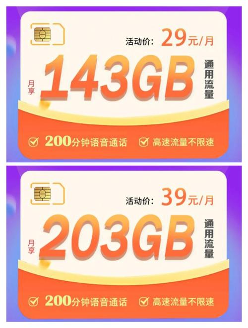 联通省内卡流量黑卡到省外使用情况分析