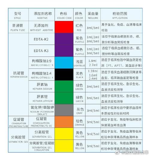 流量卡已实名未认证的问题，可能涉及多个方面的原因。以下是一些可能的原因及相应的解决方法