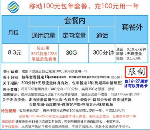 一、畅享放心用78套餐介绍