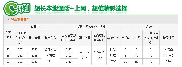 在寻找最便宜的联通电话卡套餐时，可以考虑以下几个选项