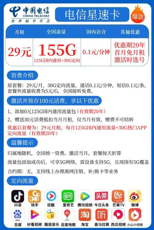 电信流量卡吧是一个百度贴吧，用于交流和分享关于电信流量卡的信息。以下是对该贴吧的具体介绍