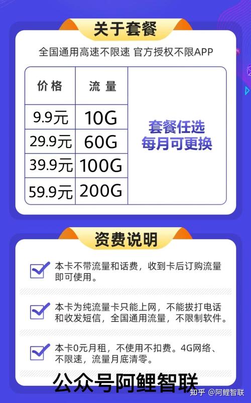 副卡充流量是与主卡一起使用的流量。以下是关于主卡和副卡流量使用的具体说明