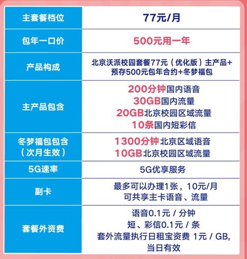 在选择流量卡时，价格和流量的平衡是用户最为关心的问题。以下是几种较为便宜的流量卡推荐