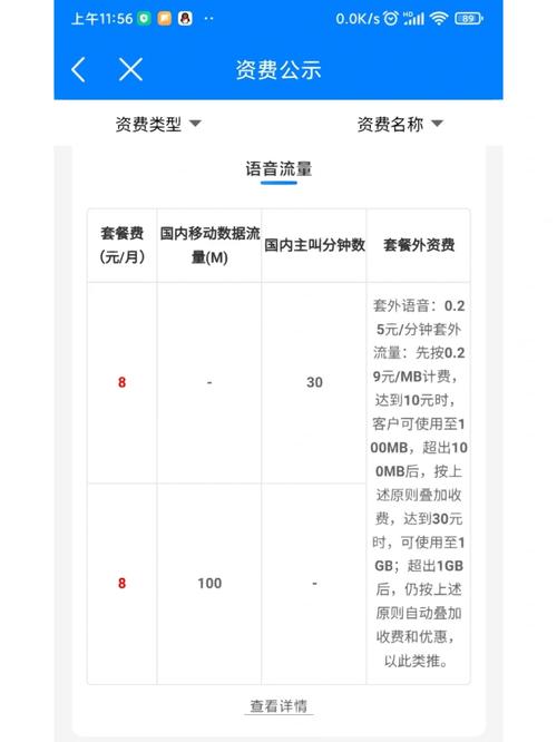 移动保底享优惠78元档套餐说明