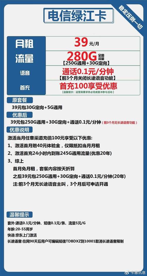 一、了解你的手机卡类型和运营商