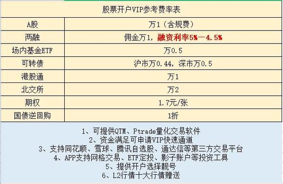 流量卡的开通是一个相对简单的过程，但需要遵循一定的步骤。以下是详细的流量卡开通步骤