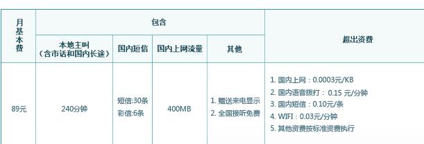 安徽电信流量包优惠详情