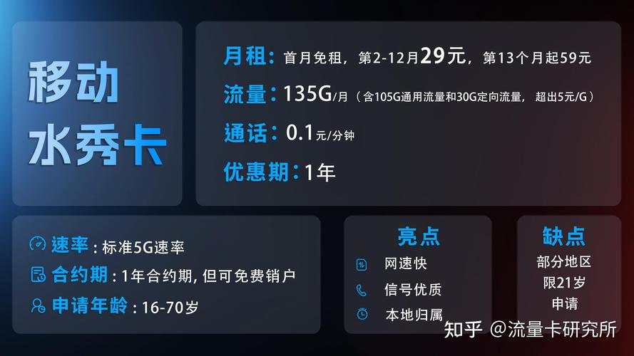 移动和联通纯流量上网卡是现代生活中不可或缺的通信工具，尤其在移动互联网时代，它们为用户提供了便捷高效的上网体验。以下是对移动和联通纯流量上网卡的详细介绍