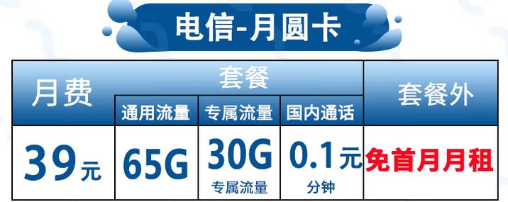 电信卡免流量