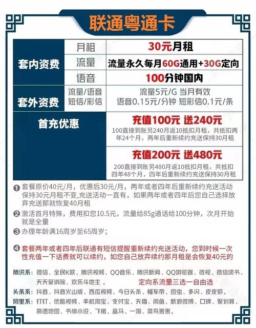 电信流量套餐卡提供了多种选择，满足不同用户的需求。以下是几种主要的电信流量套餐卡的详细介绍