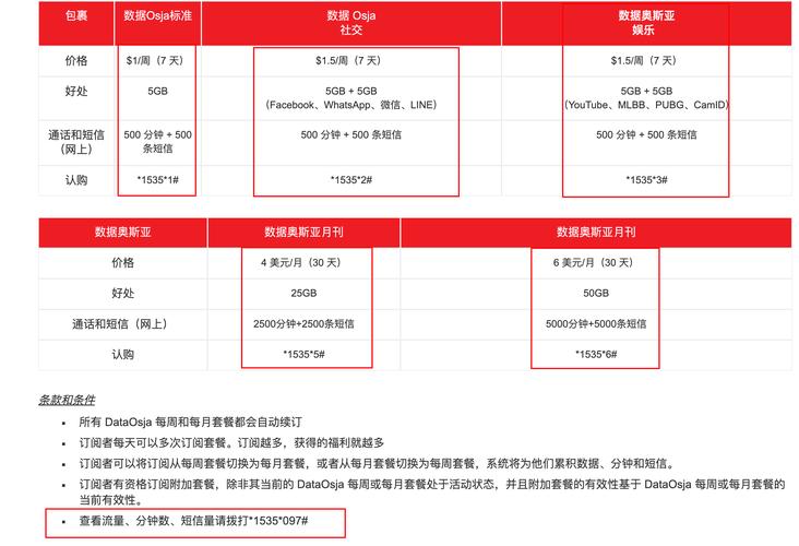 纯流量卡选择指南