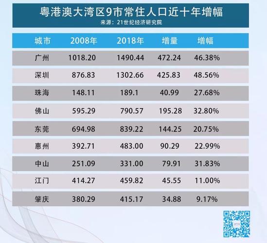 广东作为全国人口大省，对于流量卡/手机卡的需求非常旺盛。以下是一些广东大流量卡的推荐