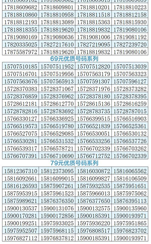 移动大王卡的流量上限主要包括每日流量上限、每月流量上限以及总流量上限。具体介绍如下