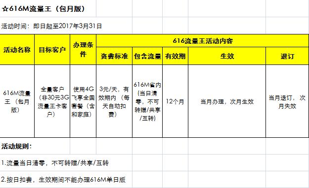 云南移动流量卡2017年的情况可以从以下多个维度进行详细分析