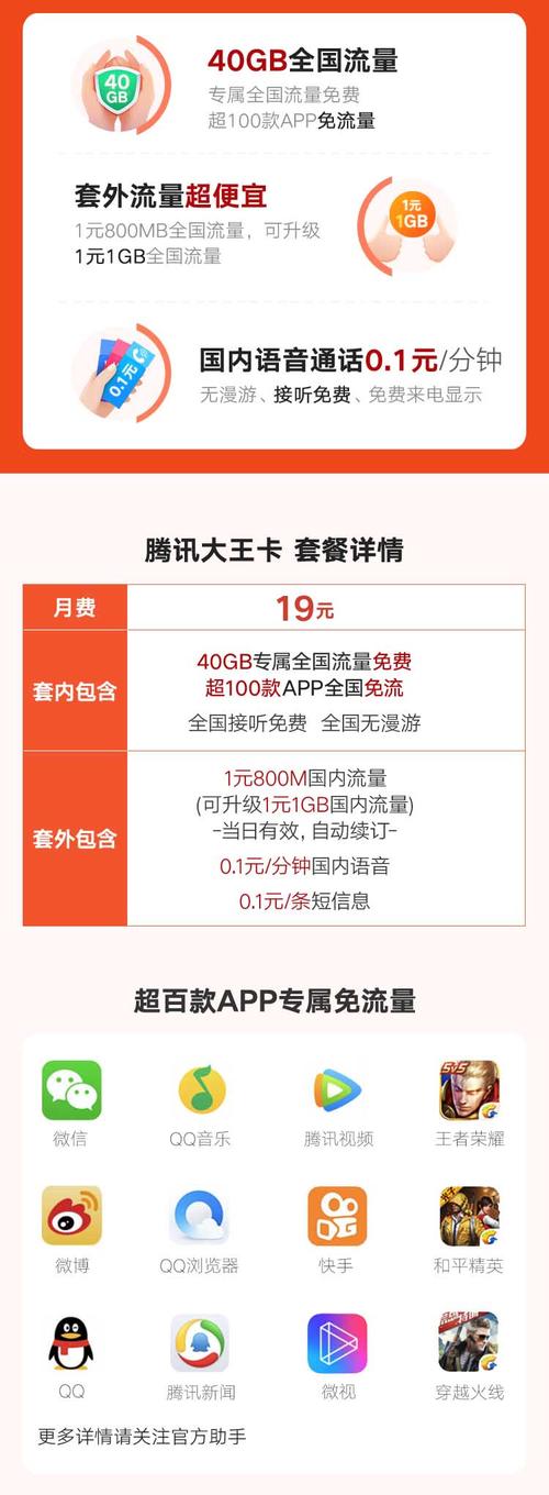 大王卡每月流量上限为40GB。以下是关于腾讯大王卡的详细介绍