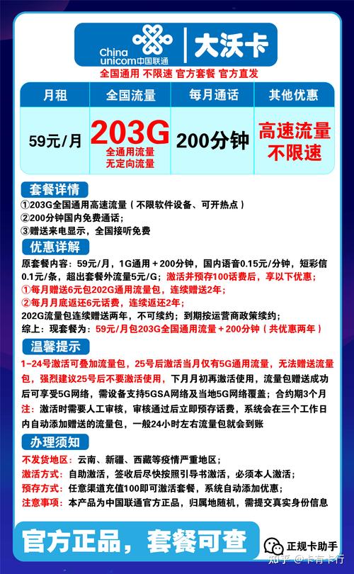 政企沃卡21元套餐流量主要包括以下几个方面