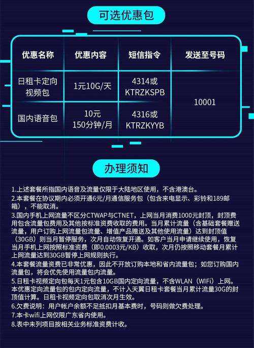 流量日租卡是否为坑，主要取决于用户的具体需求、使用习惯以及所选择的套餐内容。以下是对流量日租卡的详细分析