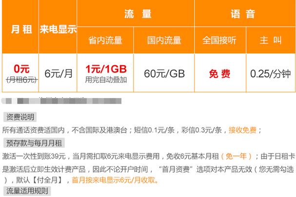 流量日租卡是否为坑，主要取决于用户的具体需求、使用习惯以及所选择的套餐内容。以下是对流量日租卡的详细分析