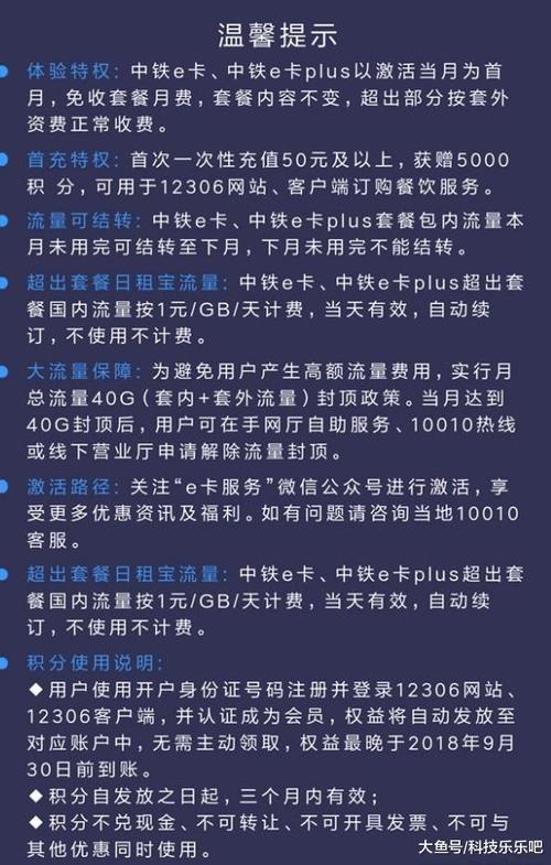 要查询联通日租卡当天的流量使用情况，可以通过以下几种方式进行