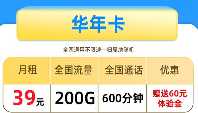 在选择手机卡时，流量多且价格便宜的套餐是许多人的首选。以下将详细介绍一些性价比高的手机卡套餐