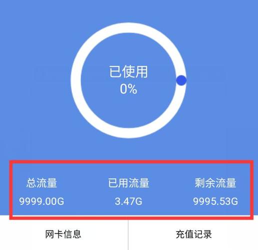 要回答9999g流量，流量卡9999的能一直用下去吗这个问题，我们需要从多个角度进行分析。