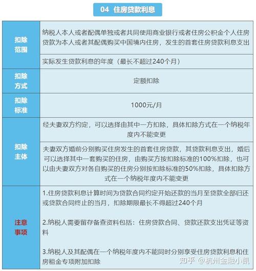 个人所得税（Personal Income Tax, PIT）是针对个人收入征收的一种税。在中国，个人所得税的计算基于个人的综合所得或分类所得。如果一个月内有两笔收入，并且这两笔收入都符合征税条件，那么每笔收入都需要单独计算税额，并在月底进行汇总。以下是详细的解释和计算方法