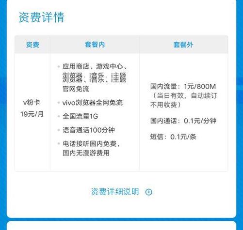 广东电信无限流量卡是一种提供大量数据流量的套餐，适合需要频繁使用互联网的用户。以下是对广东电信无限流量卡的具体介绍