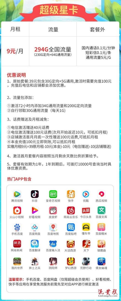 办理电信无限流量卡可以通过多种方式进行，以下是详细的步骤和注意事项