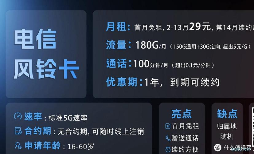 要使用中国电信的流量卡，需要遵循一定的步骤。以下是详细的操作指南