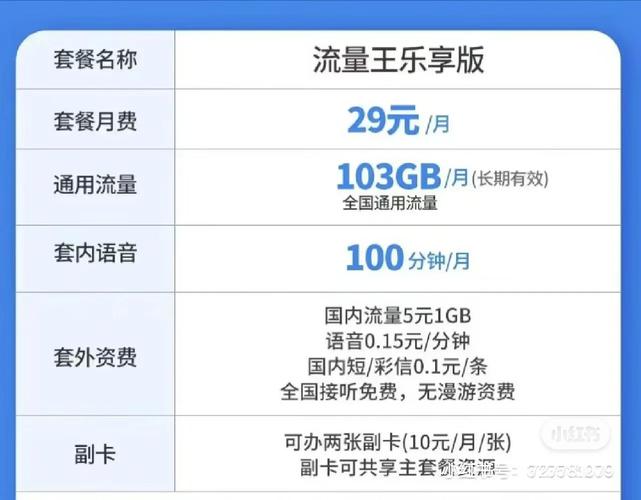 大王卡不送1g流量了