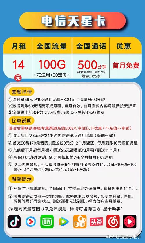 当您发现电信卡流量已经超出套餐限额时，不必过于担心，以下是一些具体的解决方法和步骤