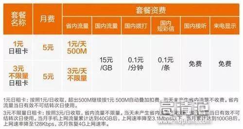 当遇到日租卡流量超出的情况时，可以采取以下措施来应对