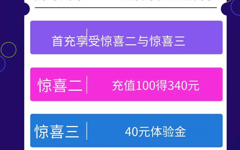 电信29元15G流量风暴卡是中国电信推出的一种高性价比手机套餐，旨在为用户提供高速、稳定的网络服务。以下是对这款套餐的详细分析