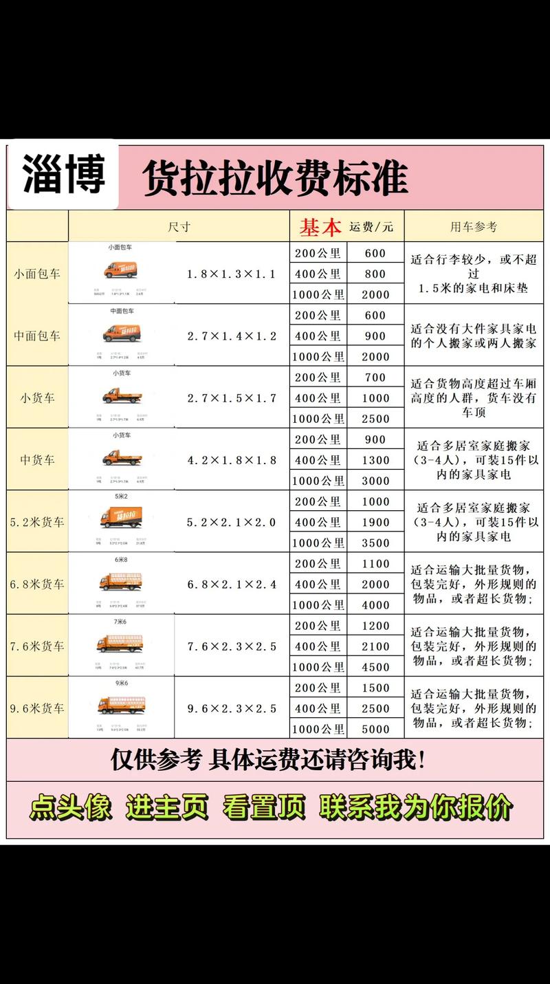 货拉拉平台收费方式